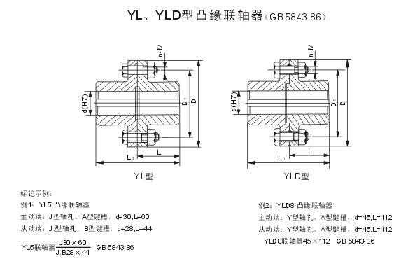 YL、YLD型凸緣聯(lián)軸器